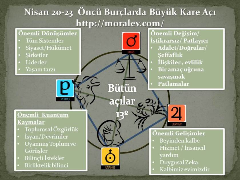 Buyuk Kare Acı - moralev.com