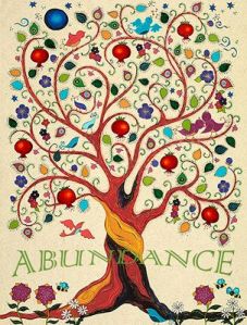 Abundance tree