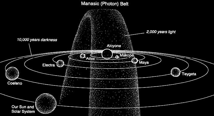 photon-belt1