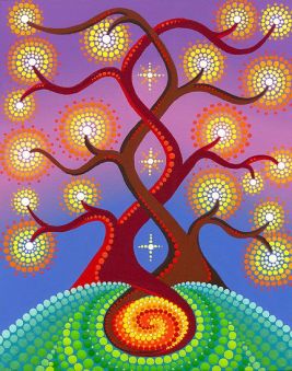 masculine feminine unity by Elspeth McLean